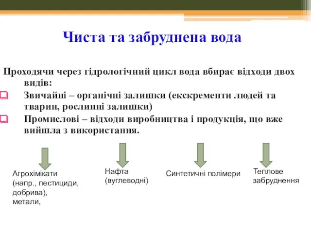 Чиста та забруднена вода Проходячи через гідрологічний цикл вода вбирає