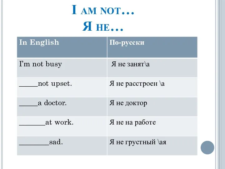 I am not… Я не…