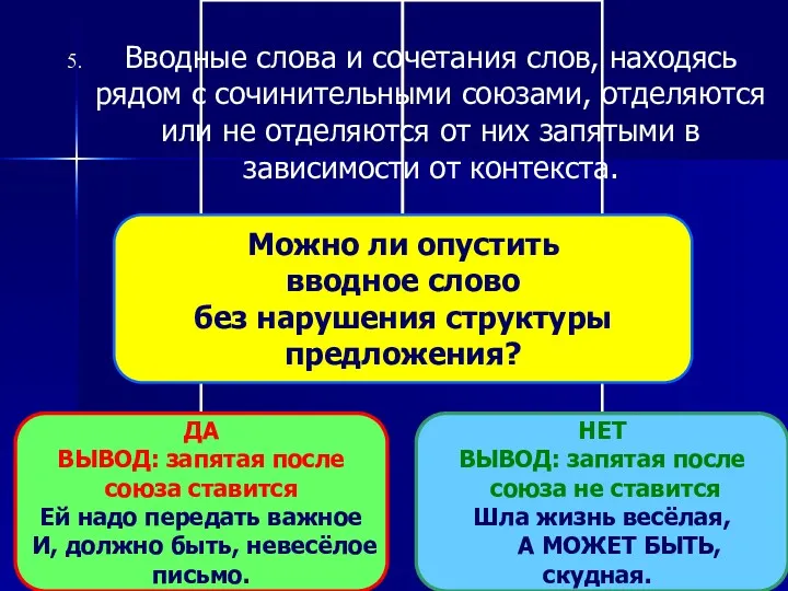 Вводные слова и сочетания слов, находясь рядом с сочинительными союзами,