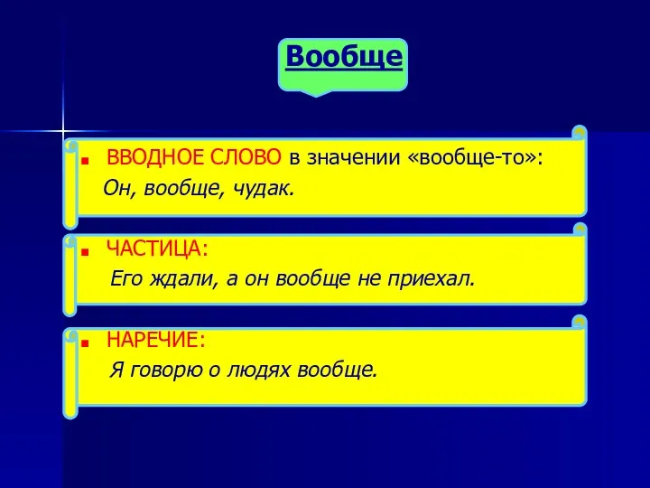 Вообще ВВОДНОЕ СЛОВО в значении «вообще-то»: Он, вообще, чудак. ЧАСТИЦА: