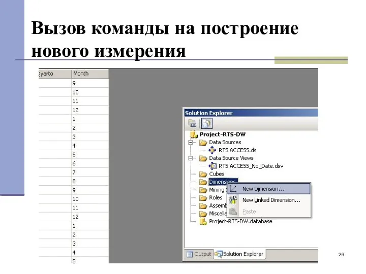 Вызов команды на построение нового измерения