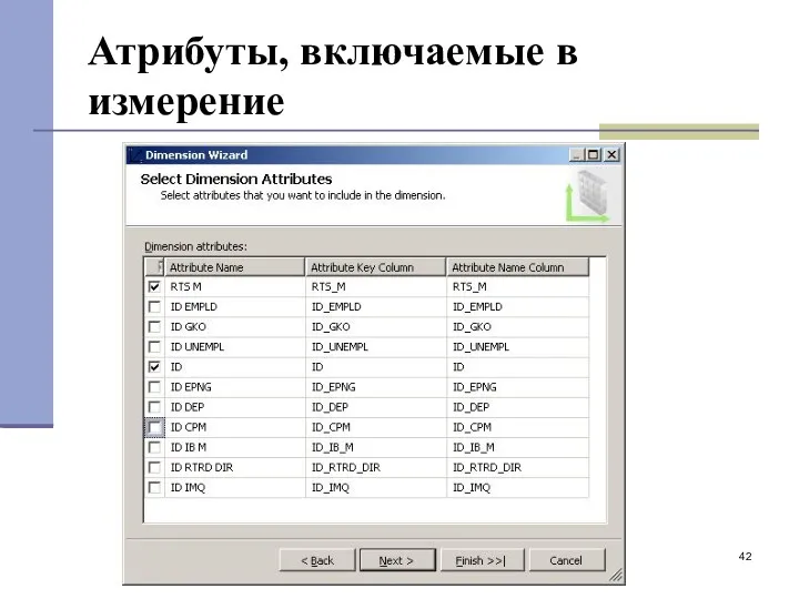 Атрибуты, включаемые в измерение