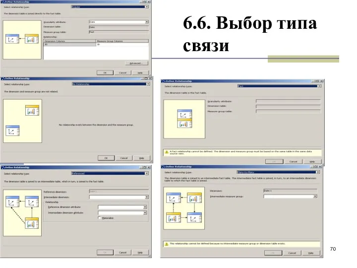 6.6. Выбор типа связи