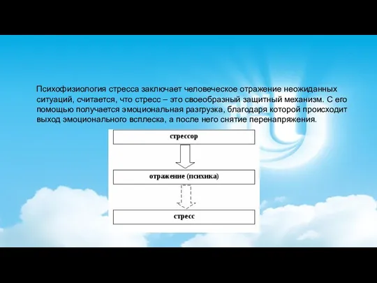 Психофизиология стресса заключает человеческое отражение неожиданных ситуаций, считается, что стресс