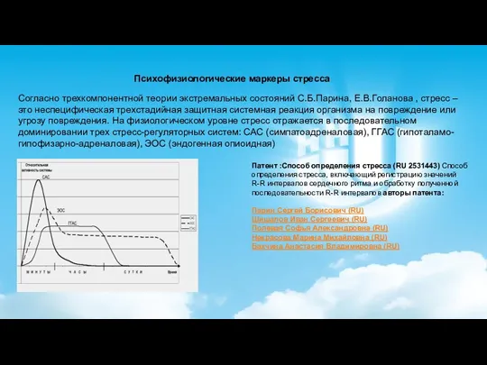 Психофизиологические маркеры стресса Согласно трехкомпонентной теории экстремальных состояний С.Б.Парина, Е.В.Голанова