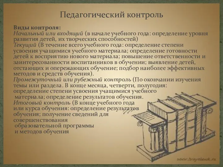 Виды контроля: Начальный или входящий (в начале учебного года: определение