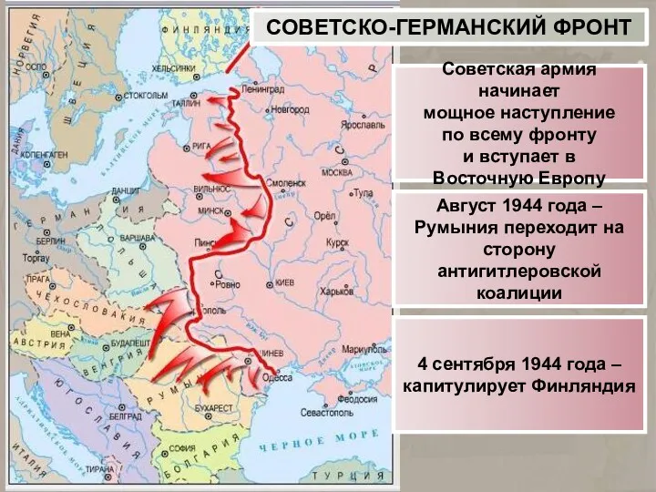 СОВЕТСКО-ГЕРМАНСКИЙ ФРОНТ Советская армия начинает мощное наступление по всему фронту