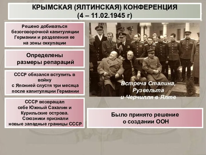 Встреча Сталина, Рузвельта и Черчилля в Ялте Решено добиваться безоговорочной