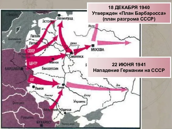 18 ДЕКАБРЯ 1940 Утвержден «План Барбаросса» (план разгрома СССР) 22 ИЮНЯ 1941 Нападение Германии на СССР
