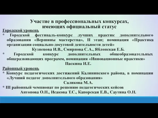 Участие в профессиональных конкурсах, имеющих официальный статус Городской уровень *