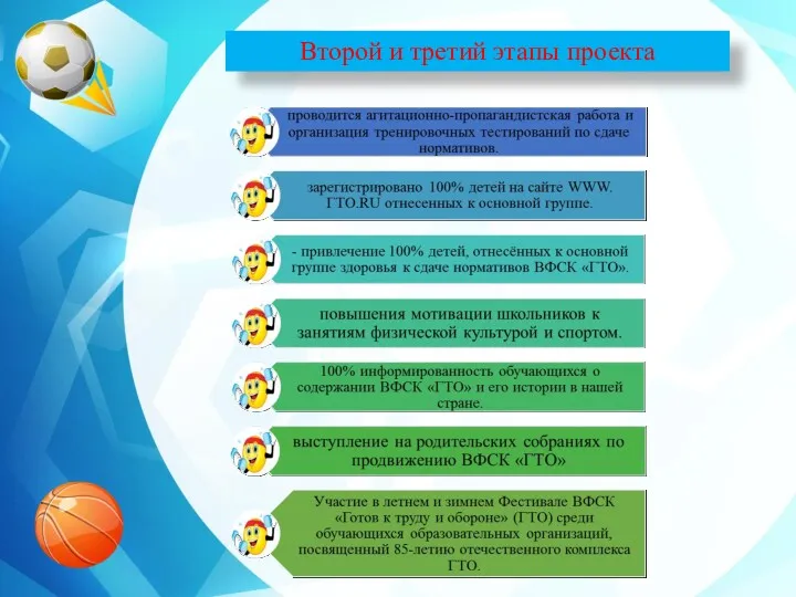 Второй и третий этапы проекта