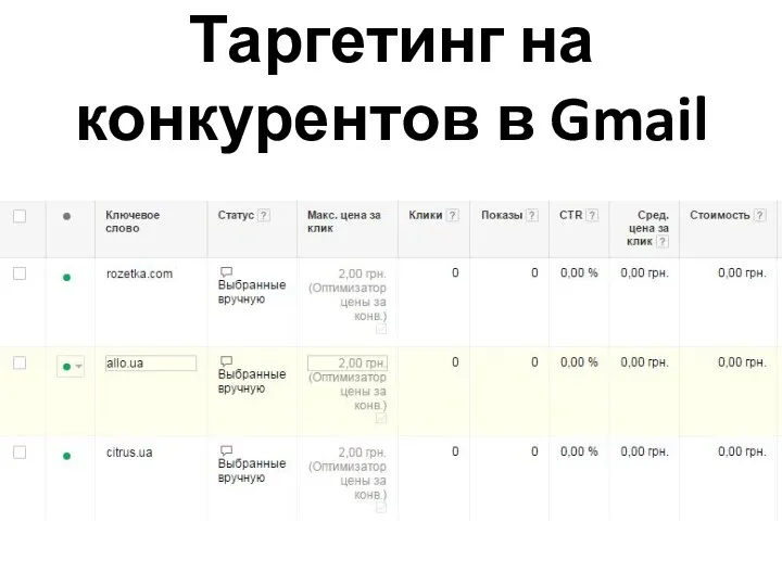 Таргетинг на конкурентов в Gmail