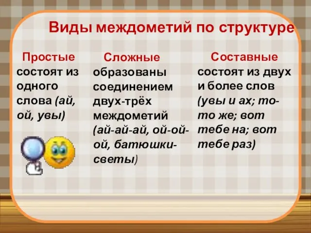 Виды междометий по структуре Простые состоят из одного слова (ай,