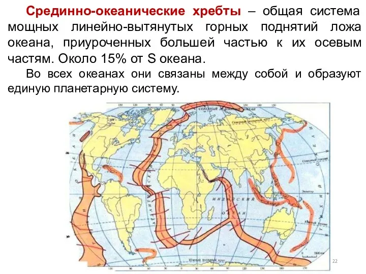 Срединно-океанические хребты – общая система мощных линейно-вытянутых горных поднятий ложа