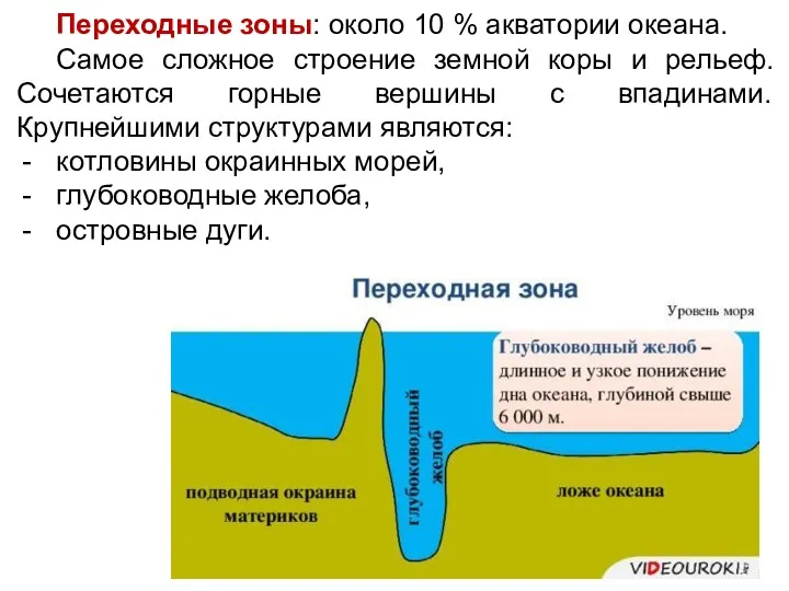 Переходные зоны: около 10 % акватории океана. Самое сложное строение