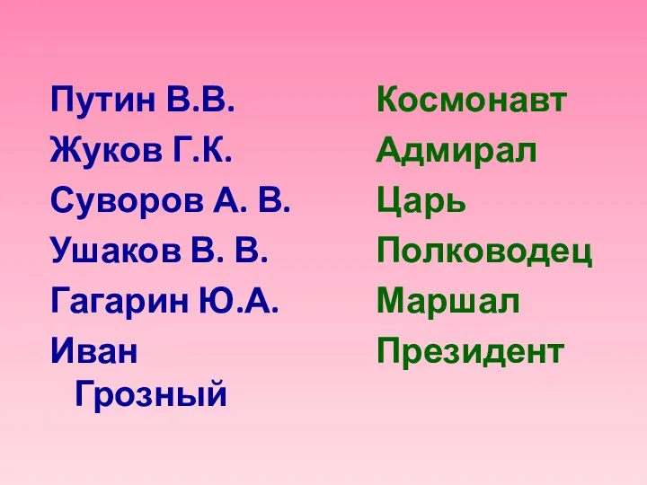 Космонавт Адмирал Царь Полководец Маршал Президент Путин В.В. Жуков Г.К.