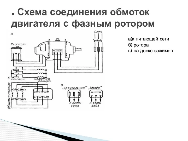 . Схема соединения обмоток двигателя с фазным ротором а)к питающей