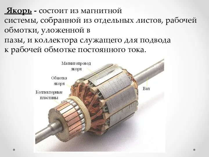 Якорь - состоит из магнитной системы, собранной из отдельных листов,