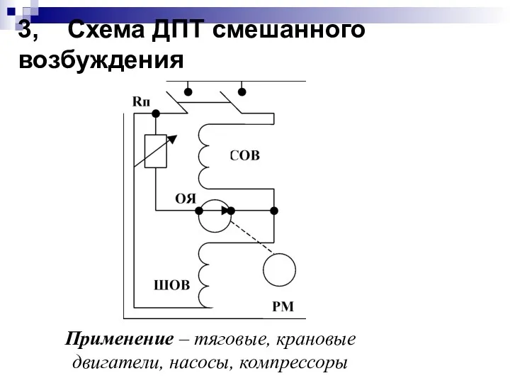 3, Схема ДПТ смешанного возбуждения Применение – тяговые, крановые двигатели, насосы, компрессоры