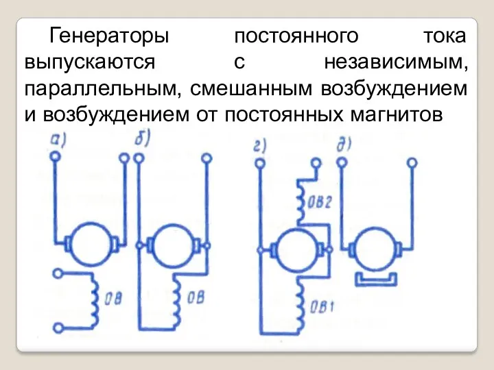 Генераторы постоянного тока выпускаются с независимым, параллельным, смешанным возбуждением и возбуждением от постоянных магнитов