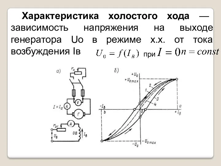 Характеристика холостого хода — зависимость напряжения на выходе генератора Uo