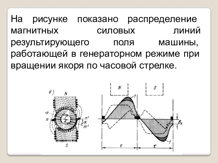 На рисунке показано распределение магнитных силовых линий результирующего поля машины,