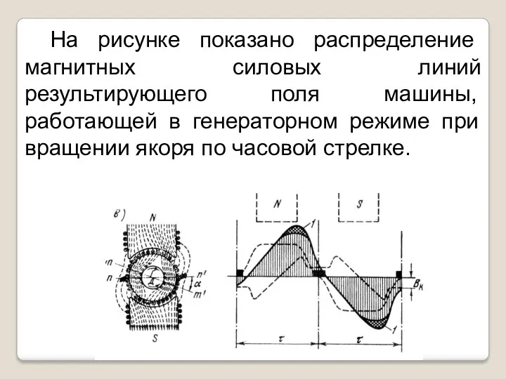 На рисунке показано распределение магнитных силовых линий результирующего поля машины,