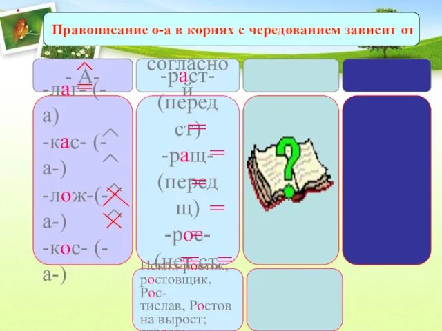 Правописание о-а в корнях с чередованием зависит от - А-