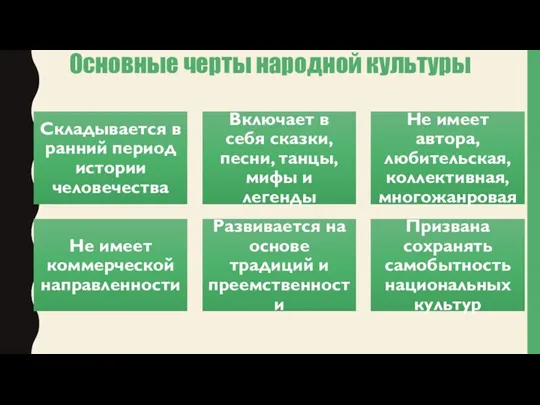 Основные черты народной культуры