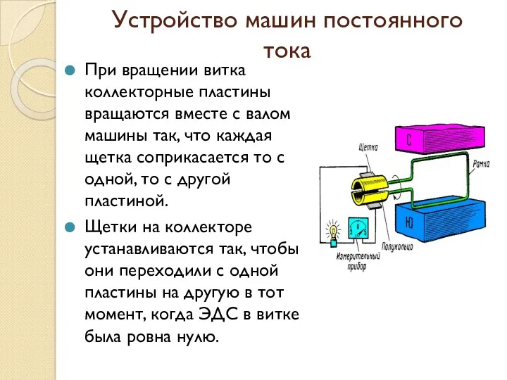 Устройство машин постоянного тока При вращении витка коллекторные пластины вращаются