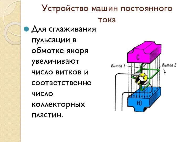 Устройство машин постоянного тока Для сглаживания пульсации в обмотке якоря