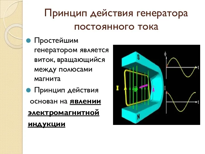 Принцип действия генератора постоянного тока Простейшим генератором является виток, вращающийся