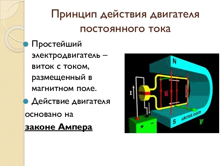 Принцип действия двигателя постоянного тока Простейший электродвигатель –виток с током,