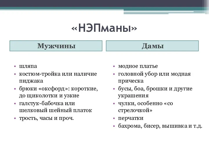 «НЭПманы» Мужчины Дамы шляпа костюм-тройка или наличие пиджака брюки «оксфорд»: