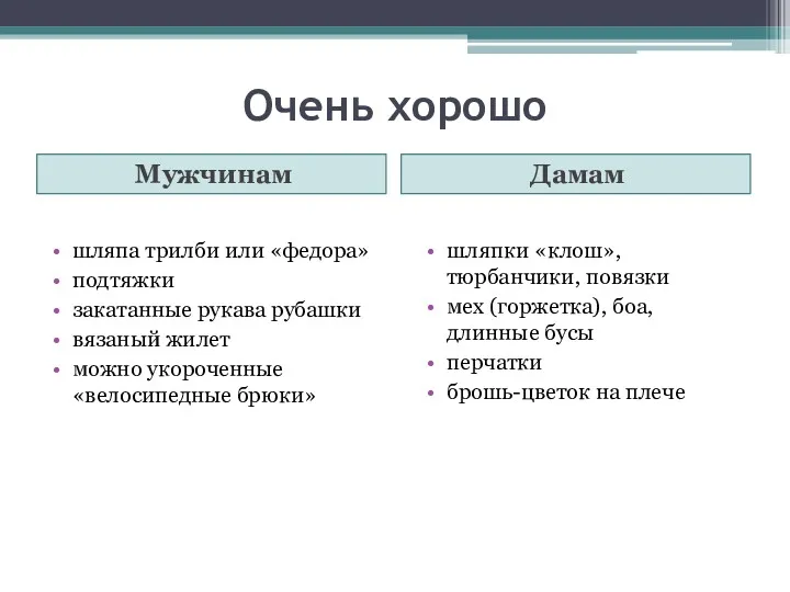 Очень хорошо Мужчинам Дамам шляпа трилби или «федора» подтяжки закатанные