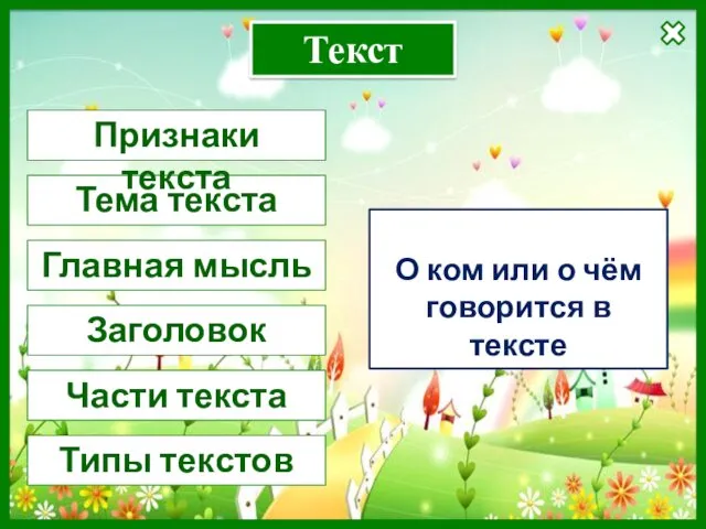 О ком или о чём говорится в тексте Тема текста