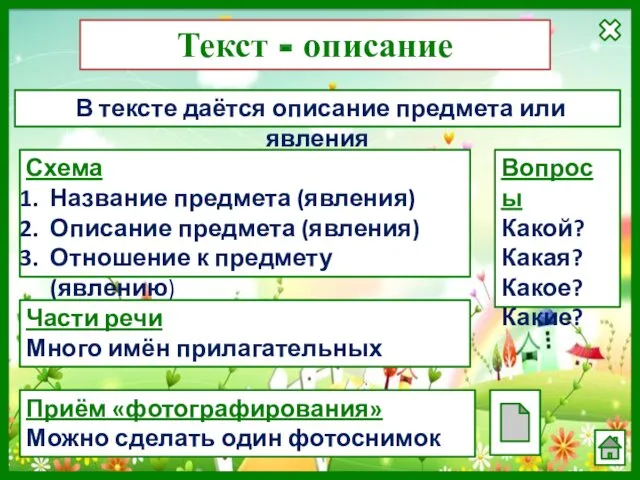 Текст - описание Схема Название предмета (явления) Описание предмета (явления)