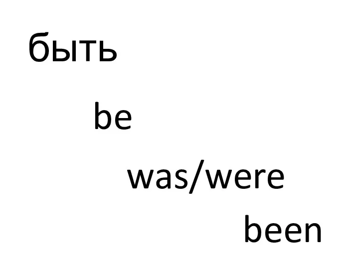 быть be was/were been