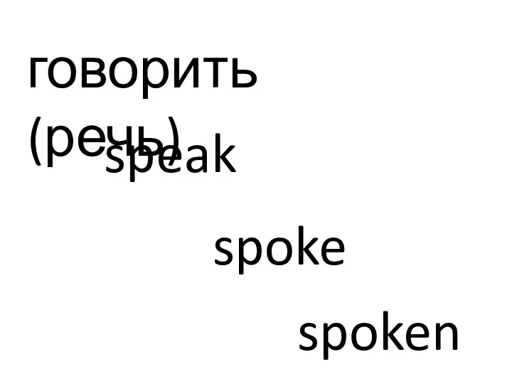 говорить (речь) speak spoke spoken