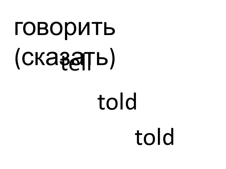 говорить (сказать) tell told told