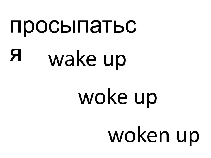 просыпаться wake up woke up woken up