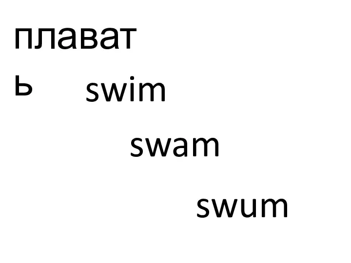 плавать swim swam swum