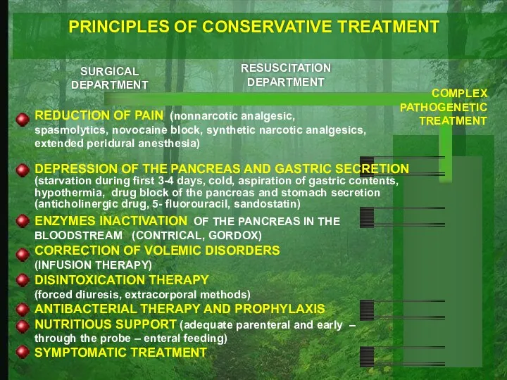 SURGICAL DEPARTMENT RESUSCITATION DEPARTMENT PRINCIPLES OF CONSERVATIVE TREATMENT COMPLEX PATHOGENETIC