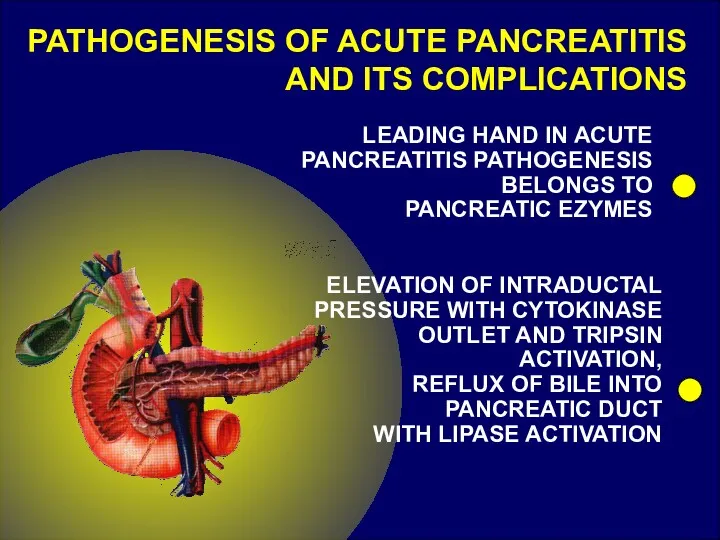 PATHOGENESIS OF ACUTE PANCREATITIS AND ITS COMPLICATIONS LEADING HAND IN