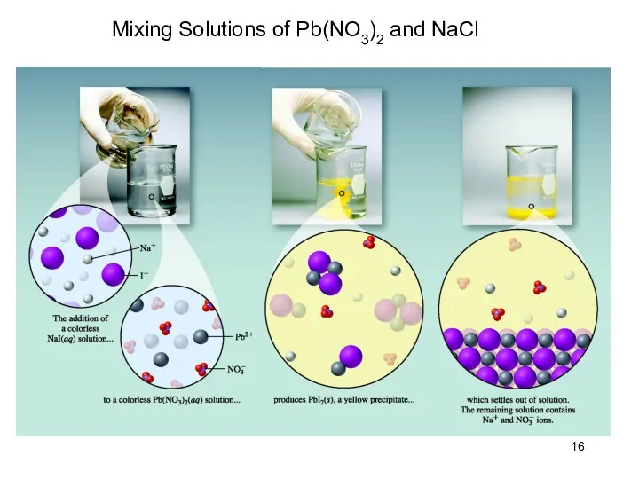 Mixing Solutions of Pb(NO3)2 and NaCl