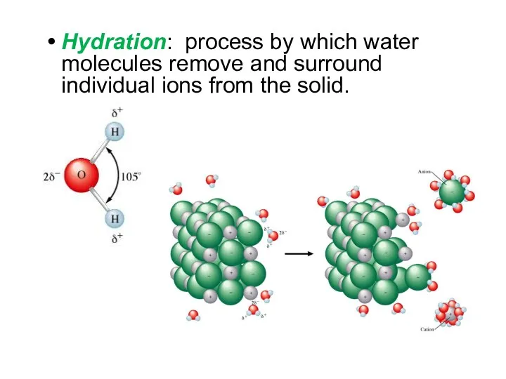 Hydration: process by which water molecules remove and surround individual ions from the solid.