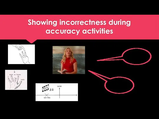 Showing incorrectness during accuracy activities Ok, is the action in