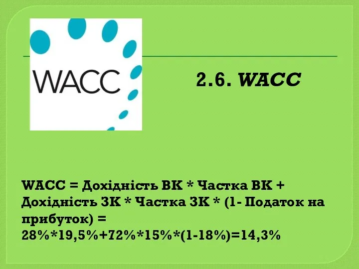 2.6. WACC WACC = Дохідність ВК * Частка ВК +