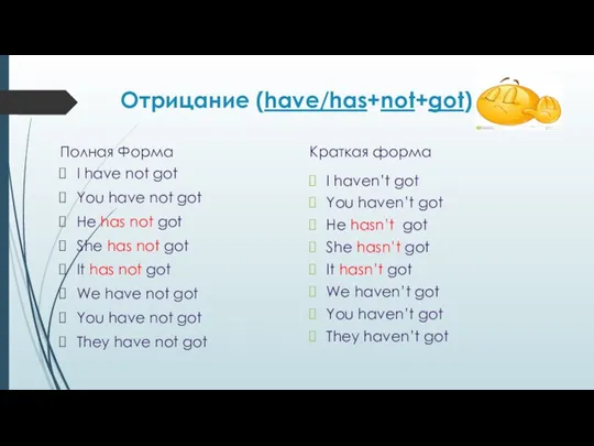 Отрицание (have/has+not+got) Полная Форма I have not got You have