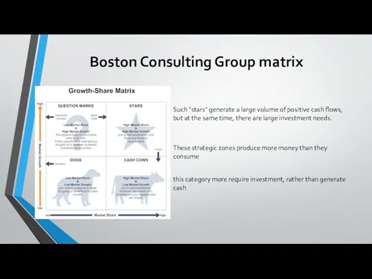 Boston Consulting Group matrix Such "stars" generate a large volume